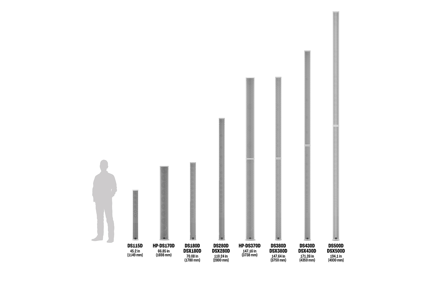 JBL_Intellivox_Dante_SizeChart_JPRO_1500 JBL Intellivox Active Digital Beam Shaping Columns are the ideal solution for sound reinforcement and public address in large or reverberant spaces such as transport hubs, houses of worship, parliaments, theatres, atriums, and museums. Designed as advanced column loudspeaker arrays, they deliver unmatched audio coverage control, ensuring exceptional intelligibility in virtually any environment.